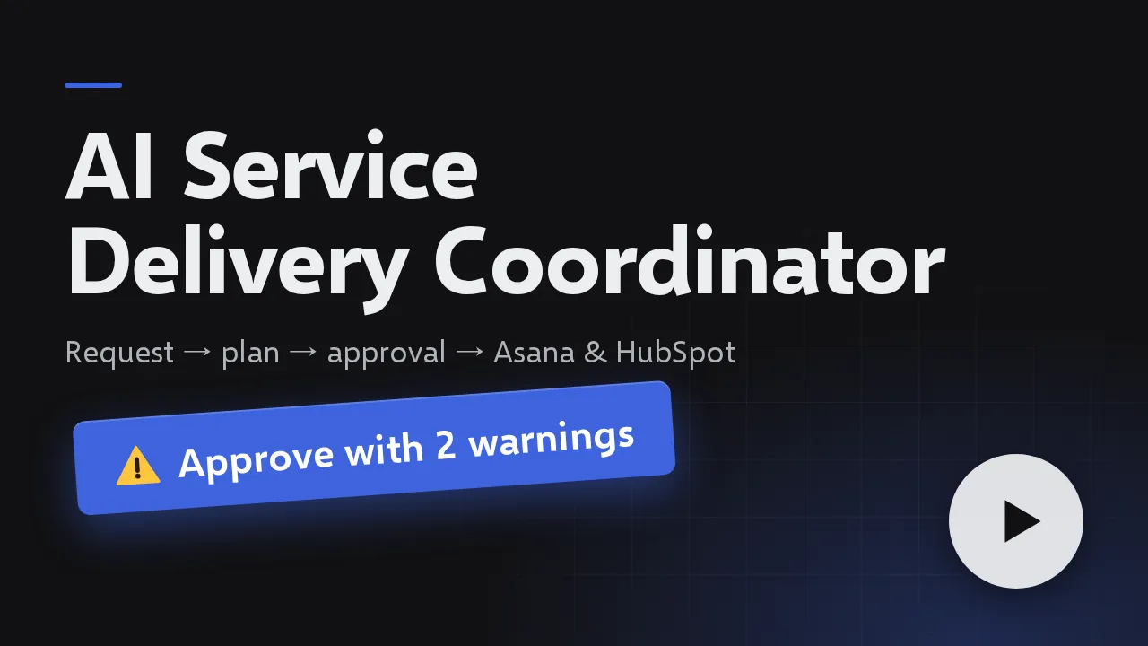 Play the 3-minute walkthrough. Title card: AI Service Delivery Coordinator, from request to plan, approval, Asana and HubSpot.